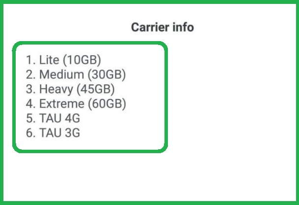 Paket Smartphone Telkomsel Murah 30GB Rp 70.000